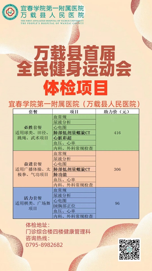 護航運動會，健康體檢行—萬載縣首屆全民健身運動會參賽人員體檢項目須知