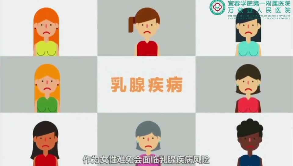 發(fā)現(xiàn)乳腺疾病怎么辦？